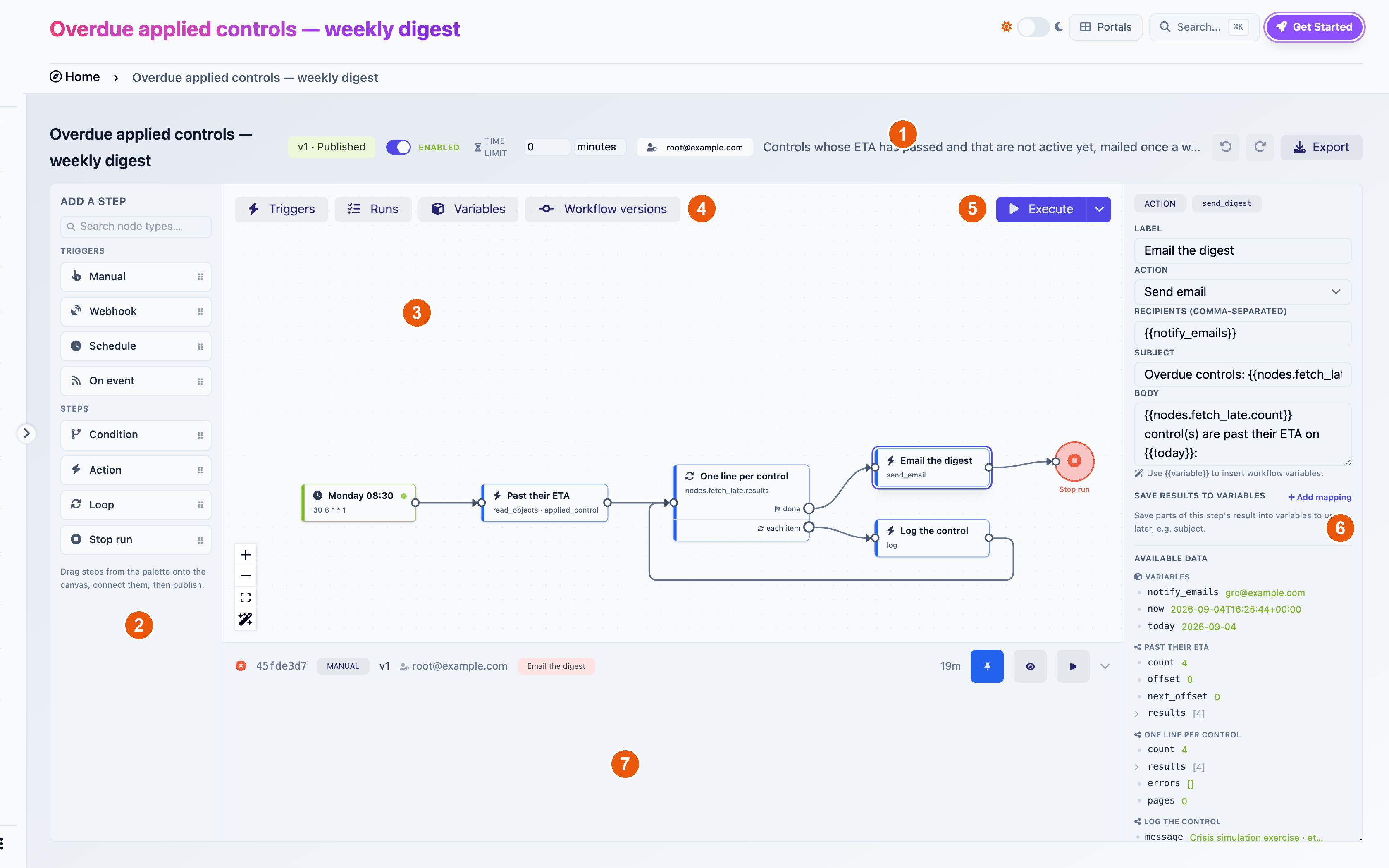 The builder: 1 header, 2 palette, 3 canvas, 4 panel toggles, 5 Execute, 6 inspector, 7 bottom panel (here, Runs)