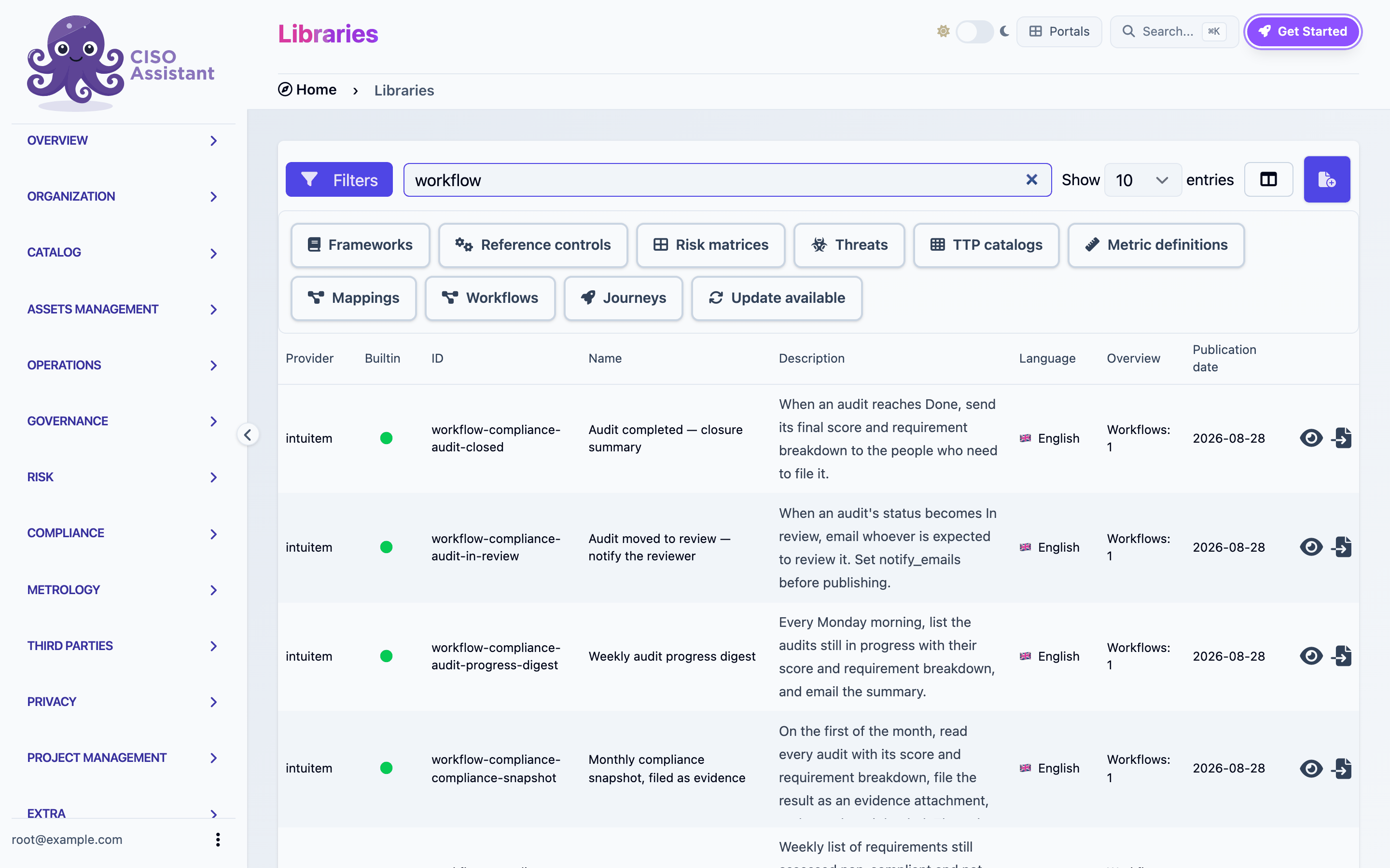 The library catalog filtered on workflow libraries
